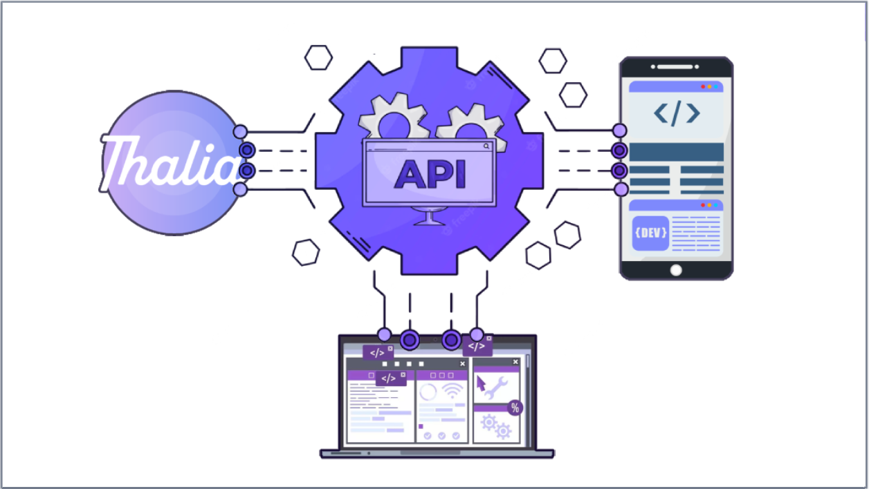 Gestion par API