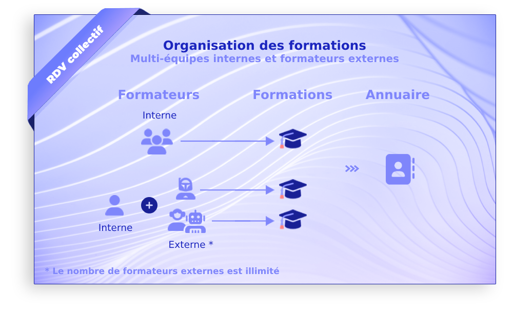 Calendrier Thalia-app